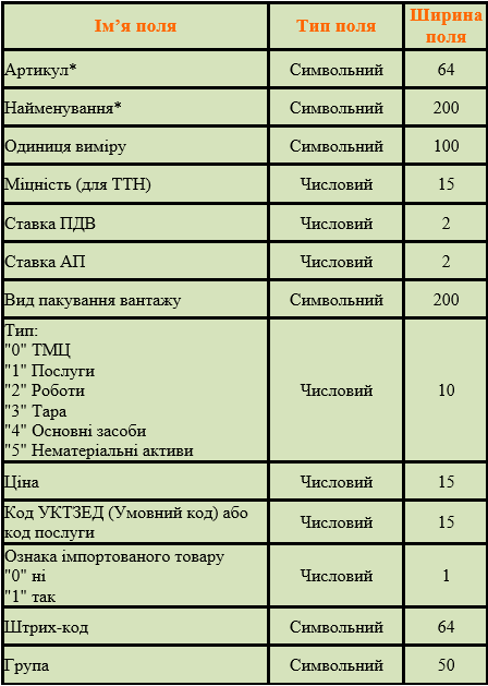 2 инстр.png 2 инстр.png